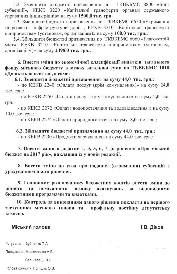 Проекти рішень XXІV сесіЇ VIІ скликання